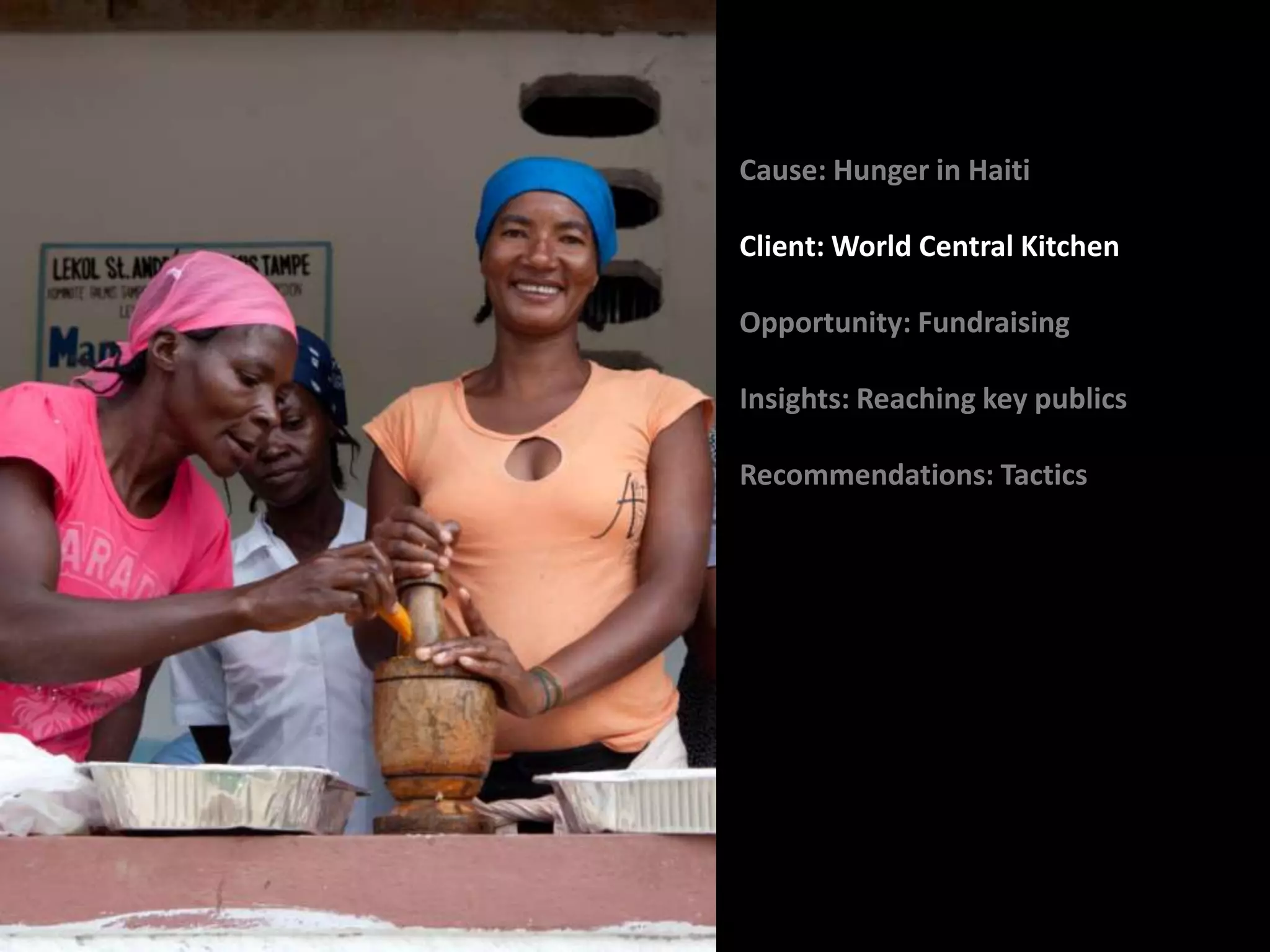 Cause: Hunger in Haiti

Client: World Central Kitchen

Opportunity: Fundraising

Insights: Reaching key publics

Recommendations: Tactics
 