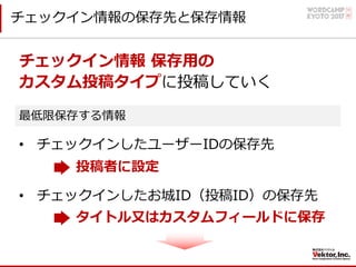 チェックイン情報の保存先と保存情報
チェックイン情報 保存⽤の
カスタム投稿タイプに投稿していく
最低限保存する情報
• チェックインしたユーザーIDの保存先
投稿者に設定
• チェックインしたお城ID（投稿ID）の保存先
タイトル⼜はカスタムフィールドに保存
 