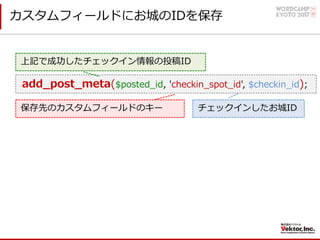 カスタムフィールドにお城のIDを保存
add_post_meta($posted_id, 'checkin_spot_id', $checkin_id);
上記で成功したチェックイン情報の投稿ID
保存先のカスタムフィールドのキー チェックインしたお城ID
 
