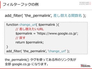 function change_url( $permalink ){
// 差し替えたいURL
$permalink = 'https://www.google.co.jp';
// 戻す
return $permalink;
}
add_filter( 'the_permalink', 'change_url' );
the_permalink() タグを使ってある所のリンク先が
全部 google.co.jp になります。
フィルターフックの例
add_filter( 'the_permalink', 差し替える関数名 );
 