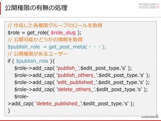 公開権限の有無の処理
// 作成した各権限グループのロールを取得
$role = get_role( $role_slug );
// 公開可能かどうかの情報を取得
$publish_role = get_post_meta(・・・);
// 公開権限があるユーザー
if ( $publish_role ){
$role->add_cap( 'publish_'.$edit_post_type.'s' );
$role->add_cap( 'publish_others_'.$edit_post_type.'s' );
$role->add_cap( 'edit_published_'.$edit_post_type.'s' );
$role->add_cap( 'delete_others_'.$edit_post_type.'s' );
$role-
>add_cap( 'delete_published_'.$edit_post_type.'s' );
}
 