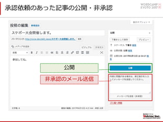 承認依頼のあった記事の公開・⾮承認
公開
⾮承認のメール送信
 
