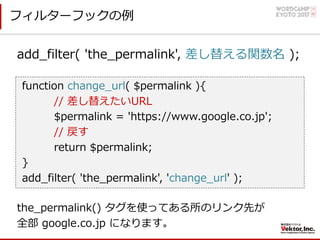 function change_url( $permalink ){
// 差し替えたいURL
$permalink = 'https://www.google.co.jp';
// 戻す
return $permalink;
}
add_fi...