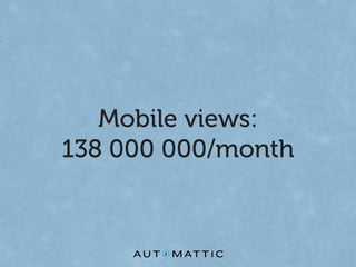 Mobile views:
138 000 000/month
 