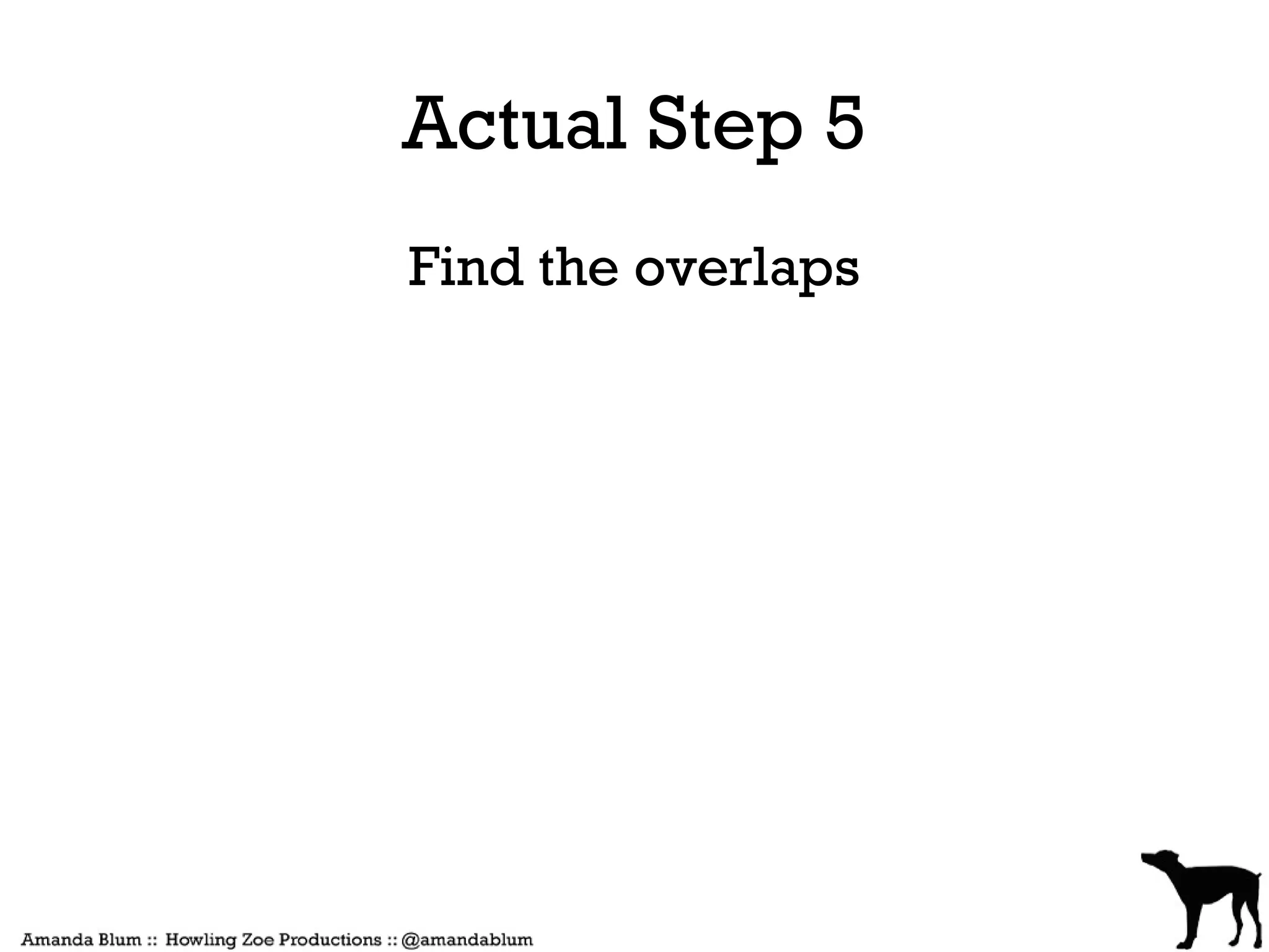 Actual Step 5
Find the overlaps
 