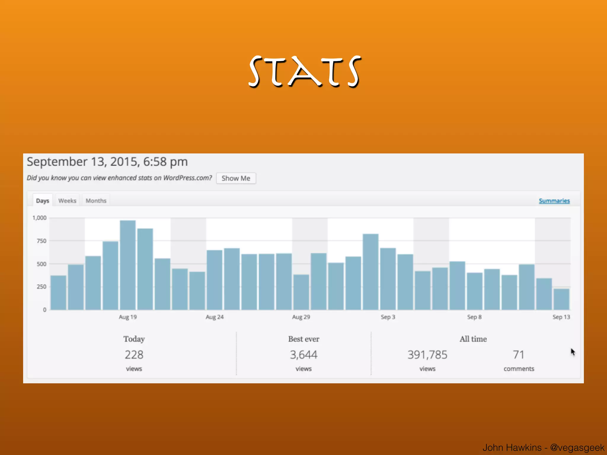 John Hawkins - @vegasgeek
Stats
 