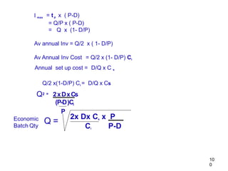 I max = tp x ( P-D)
= Q/P x ( P-D)
= Q x (1- D/P)
Av annual Inv = Q/2 x ( 1- D/P)
Av Annual Inv Cost = Q/2 x (1- D/P) Ci
Annual set up cost = D/Q x C s
Q/2 x(1-D/P) Ci = D/Q x Cs
Q2 = 2xDxCs
(P-D)Ci
P
Q =
2x Dx Cs x P
Ci P-D
Economic
Batch Qty
10
0
 