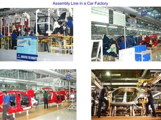 109
Assembly Line in a Car Factory
 