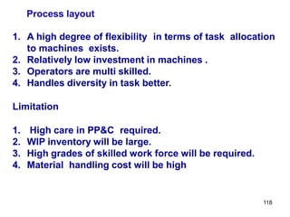 118
1. A high degree of flexibility in terms of task allocation
to machines exists.
2. Relatively low investment in machines .
3. Operators are multi skilled.
4. Handles diversity in task better.
Limitation
1. High care in PP&C required.
2. WIP inventory will be large.
3. High grades of skilled work force will be required.
4. Material handling cost will be high
Process layout
 