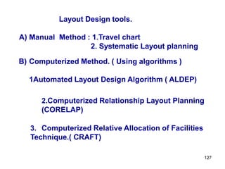 127
Layout Design tools.
A) Manual Method : 1.Travel chart
2. Systematic Layout planning
B) Computerized Method. ( Using algorithms )
1Automated Layout Design Algorithm ( ALDEP)
2.Computerized Relationship Layout Planning
(CORELAP)
3. Computerized Relative Allocation of Facilities
Technique.( CRAFT)
 