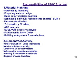 132
Responsibilities of PP&C function
1.Material Planning
•Forecasting inventory
•Preparing material budget
•Make or buy decision analysis
•Estimating individual requirements of parts ( BOM )
•Raising material indent
•2.Inventory Control
•ABC analysis
•SDE& VED inventory analysis
•Fix Economic Batch Order
•Building safety stock & re-order level.
3.Subcontract Activity
Vendor evaluation ( value engineering )
Monitor out source activity
Outsource to subcontractors
Make vendor inspection schedules
Handling & movement of materials
Disposal of scrap inventory
 