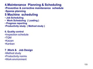 133
4.Maintenance Planning & Scheduling
•Preventive & corrective maintenance schedule
•Spares planning
5 Machine scheduling
• Job Scheduling
• Work Scheduling ( Loading )
• Progress reporting
•Productivity study ( Method study )
6. Quality control
•Inspection schedule
•TQM
•Kaizan
•Kanban
7 .Work & Job Design
•Method study
•Productivity norms
•Work environment
 