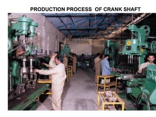 194
PRODUCTION PROCESS OF CRANK SHAFT
 
