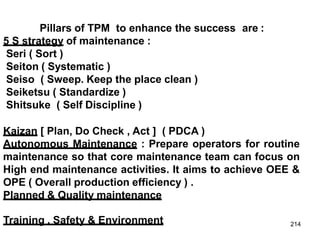 214
Pillars of TPM to enhance the success are :
5 S strategy of maintenance :
Seri ( Sort )
Seiton ( Systematic )
Seiso ( Sweep. Keep the place clean )
Seiketsu ( Standardize )
Shitsuke ( Self Discipline )
Kaizan [ Plan, Do Check , Act ] ( PDCA )
Autonomous Maintenance : Prepare operators for routine
maintenance so that core maintenance team can focus on
High end maintenance activities. It aims to achieve OEE &
OPE ( Overall production efficiency ) .
Planned & Quality maintenance
Training , Safety & Environment
 