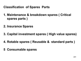 231
Classification of Spares Parts
1. Maintenance & breakdown spares ( Critical
spares parts )
2. Insurance Spares
3. Capital investment spares ( High value spares)
4. Rotable spares ( Reusable & standard parts )
5 Consumable spares
 