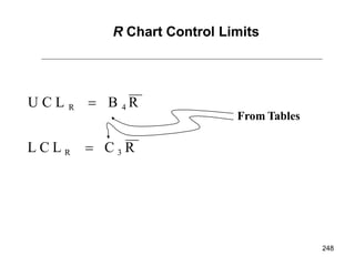 From Tables
R Chart Control Limits
L C L R  C 3 R
U C L R  B 4 R
248
 