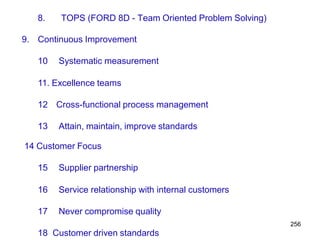 256
8. TOPS (FORD 8D - Team Oriented Problem Solving)
9. Continuous Improvement
10 Systematic measurement
11. Excellence teams
12 Cross-functional process management
13 Attain, maintain, improve standards
14 Customer Focus
15 Supplier partnership
16 Service relationship with internal customers
17 Never compromise quality
18 Customer driven standards
 