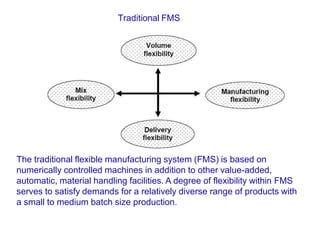 Traditional FMS
The traditional flexible manufacturing system (FMS) is based on
numerically controlled machines in addition to other value-added,
automatic, material handling facilities. A degree of flexibility within FMS
serves to satisfy demands for a relatively diverse range of products with
a small to medium batch size production.
 