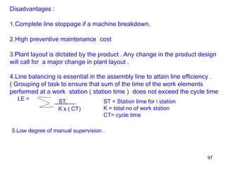 Disadvantages :
1.Complete line stoppage if a machine breakdown.
2.High preventive maintenance cost
3.Plant layout is dictated by the product . Any change in the product design
will call for a major change in plant layout .
4.Line balancing is essential in the assembly line to attain line efficiency .
( Grouping of task to ensure that sum of the time of the work elements
performed at a work station ( station time ) does not exceed the cycle time
LE = ST
97
i
K x ( CT)
ST = Station time for i station
K = total no of work station
CT= cycle time
5.Low degree of manual supervision .
 
