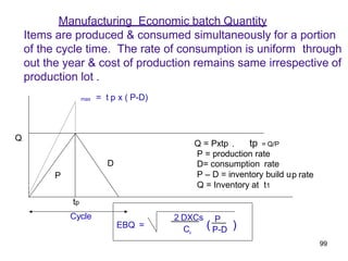 Manufacturing Economic batch Quantity
Items are produced & consumed simultaneously for a portion
of the cycle time. The rate of consumption is uniform through
out the year & cost of production remains same irrespective of
production lot .
tp
p rate
Q
2 DXCs
Ci
EBQ =
max = t p x ( P-D)
P
D
Q = Pxtp , tp = Q/P
P = production rate
D= consumption rate
P – D = inventory build u
Q = Inventory at t1
Cycle P
99
( P-D )
 