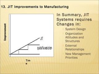 13. JIT Improvements to Manufacturing
Tim
e
In Summary, JIT
Systems requires
Changes in:
 System Design
 Organization
Attitudes and
Structures
 External
Relationships
 New Management
Priorities
 