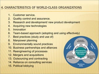 1. Customer service.
2. Quality control and assurance.
3. Research and development/ new product development
4. Acquiring new technologies
5. Innovation
6. Team-based approach (adopting and using effectively)
7. Best practices (study and use of)
8. Manpower planning
9. Environmentally sound practices
10. Business partnerships and alliances
11. Reengineering of processes
12. Mergers and acquisitions
13. Outsourcing and contracting
14. Reliance on consulting services
15. Political lobbying
 