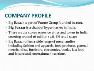 JIT inventory Management & Big Bazaar Supply chain & inventory ...