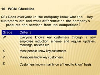 Q2) Does everyone in the company know who the key
customers are and what differentiates the company’s
products and services from the competition?
Grade Criteria
W Everyone knows key customers through a new
X
Y
Z
employee induction scheme and regular updates,
meetings, notices etc.
Most people know key customers.
Managers know key customers.
Customers known mainly on a "need to know" basis.
10. WCM Checklist
 