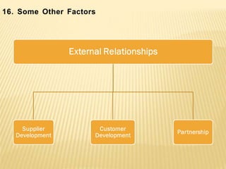 16. Some Other Factors
 