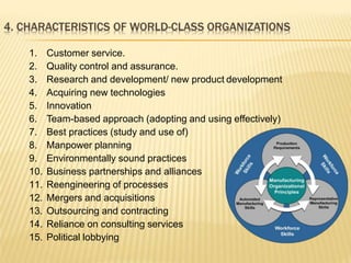 1. Customer service.
2. Quality control and assurance.
3. Research and development/ new product development
4. Acquiring new technologies
5. Innovation
6. Team-based approach (adopting and using effectively)
7. Best practices (study and use of)
8. Manpower planning
9. Environmentally sound practices
10. Business partnerships and alliances
11. Reengineering of processes
12. Mergers and acquisitions
13. Outsourcing and contracting
14. Reliance on consulting services
15. Political lobbying
 