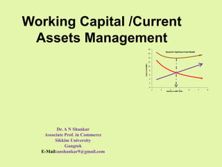 Working Capital /Current
Assets Management
0
2
4
6
8
10
12
14
16
18
2 3 4 5 6 7 8
CostsinRs000's
Balance in 000' Units
Baumol’s Optimum Cash Model
Dr. A N Shankar
Associate Prof. in Commerce
Sikkim University
Gangtok
E-Mail:anshankar9@gmail.com
 