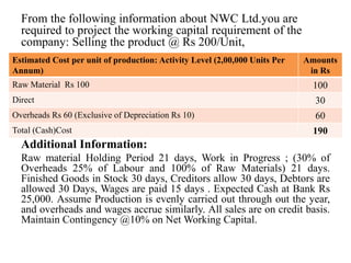 From the following information about NWC Ltd.you are
required to project the working capital requirement of the
company: Selling the product @ Rs 200/Unit,
Additional Information:
Raw material Holding Period 21 days, Work in Progress ; (30% of
Overheads 25% of Labour and 100% of Raw Materials) 21 days.
Finished Goods in Stock 30 days, Creditors allow 30 days, Debtors are
allowed 30 Days, Wages are paid 15 days . Expected Cash at Bank Rs
25,000. Assume Production is evenly carried out through out the year,
and overheads and wages accrue similarly. All sales are on credit basis.
Maintain Contingency @10% on Net Working Capital.
Estimated Cost per unit of production: Activity Level (2,00,000 Units Per
Annum)
Amounts
in Rs
Raw Material Rs 100 100
Direct 30
Overheads Rs 60 (Exclusive of Depreciation Rs 10) 60
Total (Cash)Cost 190
 