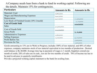 A Company needs loan from a bank to fund its working capital. Following are
the details. Maintain 15% for contingencies.
Particulars Amounts in Rs Amounts in Rs
Materials Used 8,40,000
Wages and Manufacturing Expenses 6,25,000
Depreciation 2,35,000 17,00,000
Less Stock of Finished Goods (10% Unsold) 1,70,000
Cost of Goods Sold 15,30,000
Sales 21,00,000
Cost of Goods Sold 15,30,000
Gross Profit 5,70,000
Administrative Expenses 1,40,000
Selling Expenses 1,30,000 2,70,000
Profit Before Tax 3,00,000
Provision for Tax 1,00,000
Goods amounting to 15% are in Work in Progress; includes 100% of raw material, and 40% of other
expenses, company maintains stock of raw material equivalent to two months of production . Desired
cash balance is Rs 40,000. Average time lag in payment of wages is 1 month, Suppliers extend one
month of credit, 20% of sales are in cash., rest are for two months of credit. 70% of Income tax has to
be paid in advance in quarterly installments.
Provide a projected working capital statement to the bank for availing loan.
 