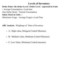 Levels of Inventory
Order Point / Re Order Level / Order Level expressed in Units
= Average Consumption x Lead time
Also Safety Stock + Normal Consumption
Safety Stock in Units :
(Maximum Usage – Average Usage) x Lead Time
ABC Analysis : Weightage of Value of Inventory
– A : High value, Stringent Control Measures
– B : Medium value, Moderate Control Measures
– C: Low Value, Minimum Control measures
 