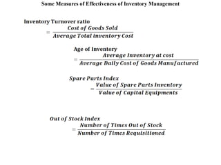Some Measures of Effectiveness of Inventory Management
 
