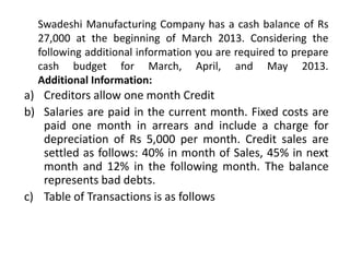 Swadeshi Manufacturing Company has a cash balance of Rs
27,000 at the beginning of March 2013. Considering the
following additional information you are required to prepare
cash budget for March, April, and May 2013.
Additional Information:
a) Creditors allow one month Credit
b) Salaries are paid in the current month. Fixed costs are
paid one month in arrears and include a charge for
depreciation of Rs 5,000 per month. Credit sales are
settled as follows: 40% in month of Sales, 45% in next
month and 12% in the following month. The balance
represents bad debts.
c) Table of Transactions is as follows
 