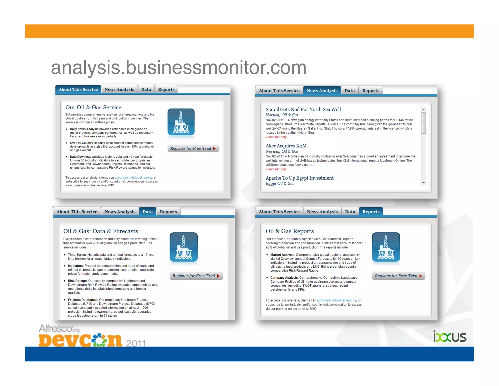 analysis.businessmonitor.com!
 