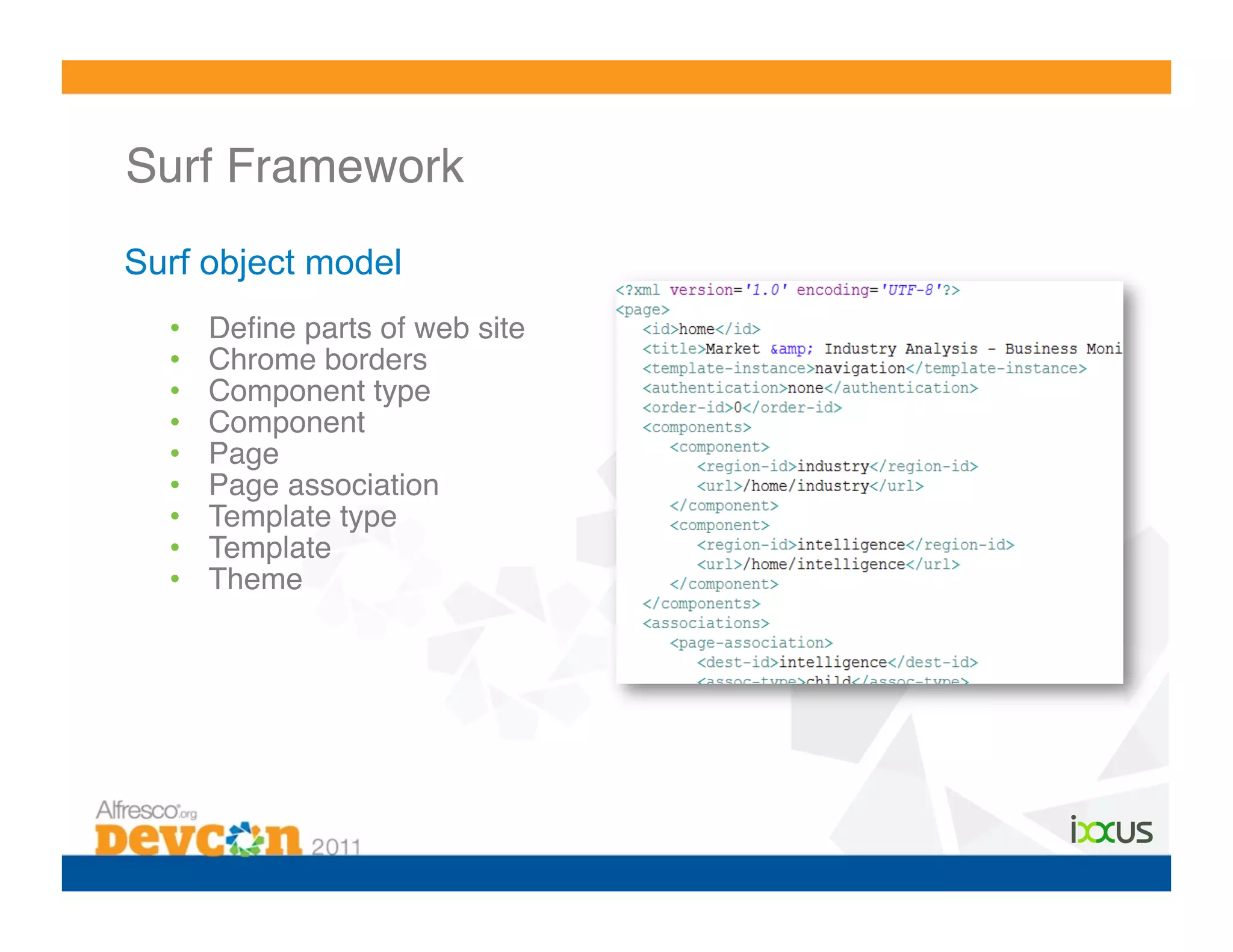 Surf Framework!
Surf object model
  •    Deﬁne parts of web site!
  •    Chrome borders!
  •    Component type!
  •    Component!
  •    Page!
  •    Page association!
  •    Template type!
  •    Template!
  •    Theme!
 