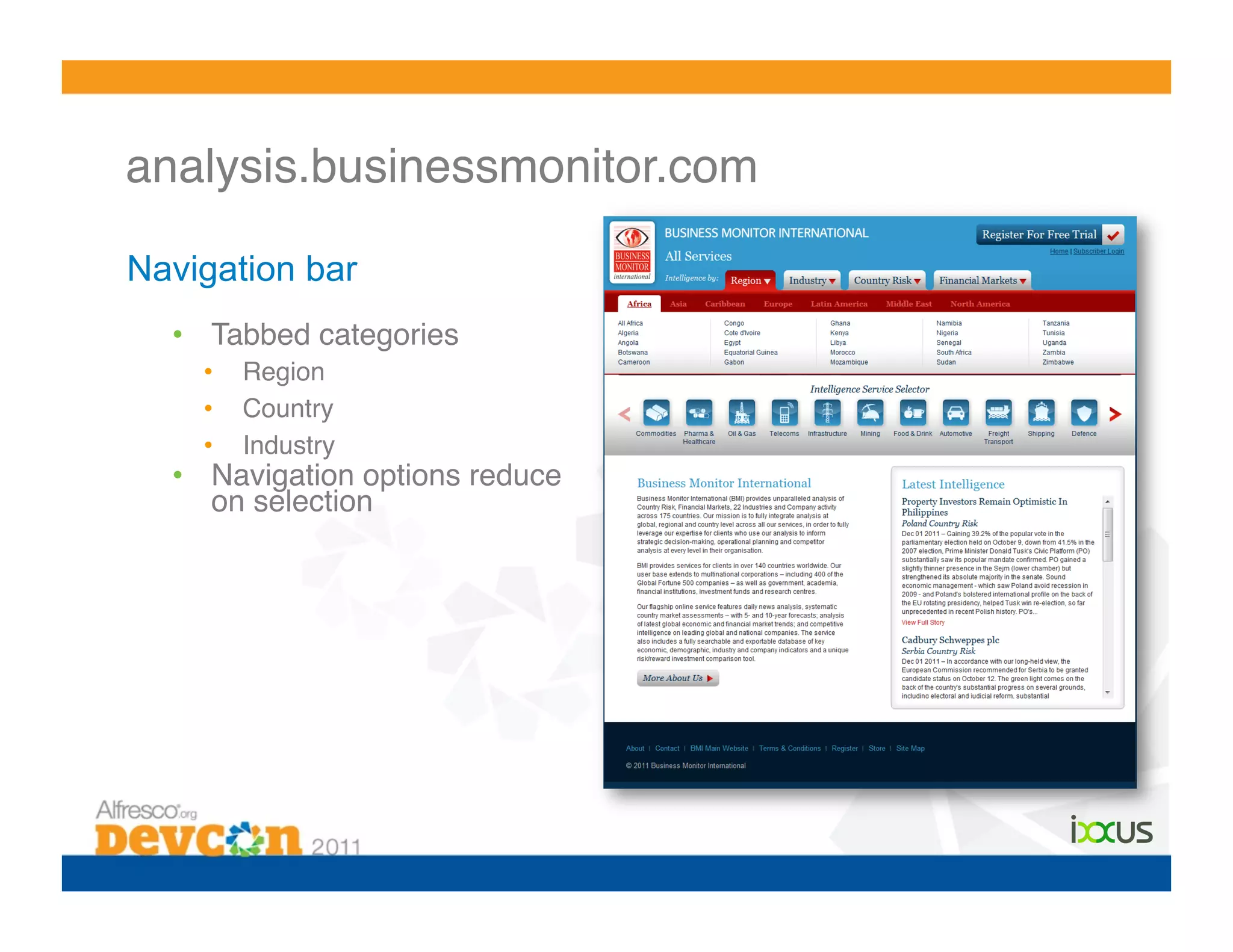 analysis.businessmonitor.com!

Navigation bar
  •  Tabbed categories!
    •    Region!
    •    Country!
    •    Industry!
  •  Navigation options reduce
     on selection!
 