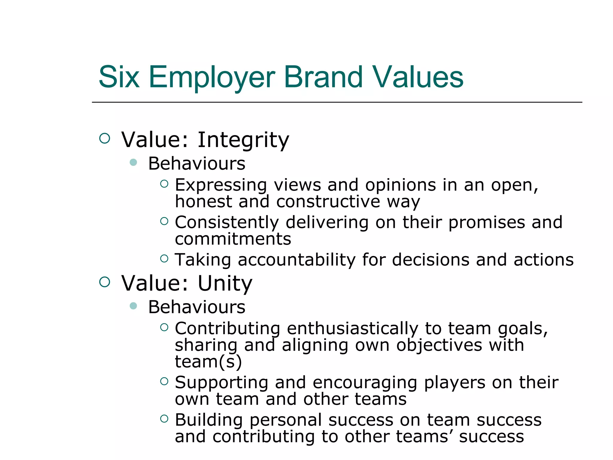 Six Employer Brand Values Value: Integrity Behaviours Expressing views and opinions in an open, honest and constructive way Consistently delivering on their promises and commitments Taking accountability for decisions and actions Value: Unity Behaviours Contributing enthusiastically to team goals, sharing and aligning own objectives with team(s) Supporting and encouraging players on their own team and other teams Building personal success on team success and contributing to other teams’ success 