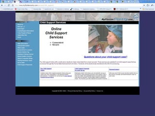 Web Content Management