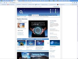 Web Content Management