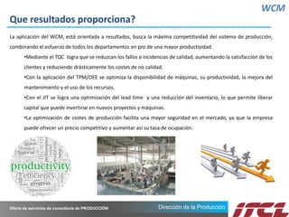 WCM - World Class Manufacturing - organization of production - ITCL