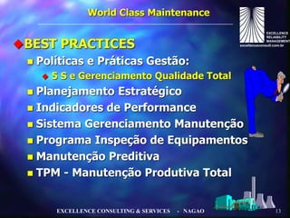 WCM-WORLD CLASS MAINTENANCE-BEST PRACTICES-MANUTENÇÃO CLASSE MUNDIAL -  MELHORES PRÁTICAS