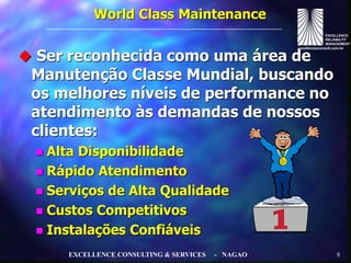 WCM-WORLD CLASS MAINTENANCE-BEST PRACTICES-MANUTENÇÃO CLASSE MUNDIAL -  MELHORES PRÁTICAS