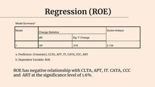 Negative Roe Working Capital Management Practice and its Impact on Chemical Industry ...