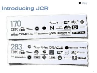 Introducing JCR


  170

  283

                  11
 