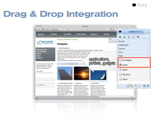 Drag & Drop Integration




                 applications,
                 portlets, gadgets
 