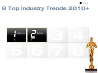 8 Top Industry Trends 2010+




  1 2 3 4
  5 6 7 8
 