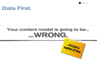Data First.



 Your content model is going to be...
          ...WRONG.
                           ...it is
                         matt just a
                               er of
                                     time
 